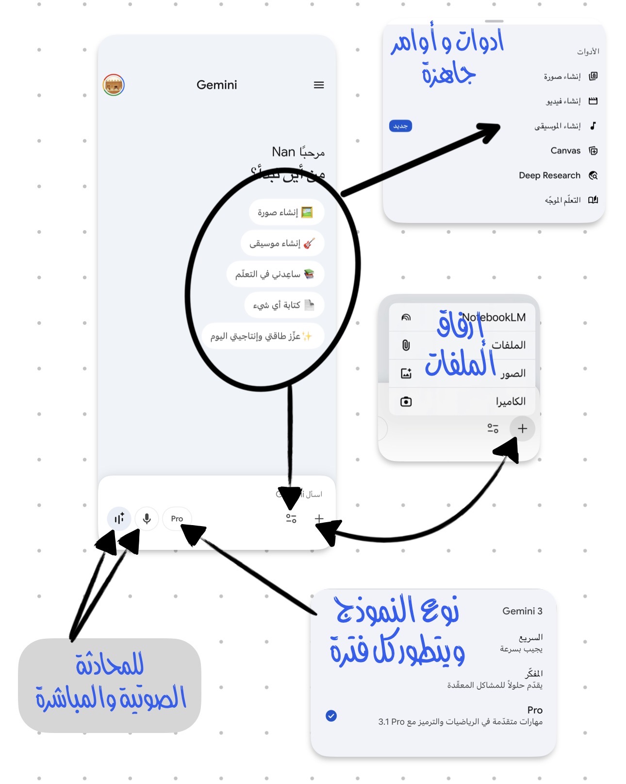 شرح واجهة جيميناي